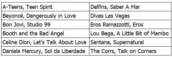 Lote 1 - 6 CDs Artistas Masculinos