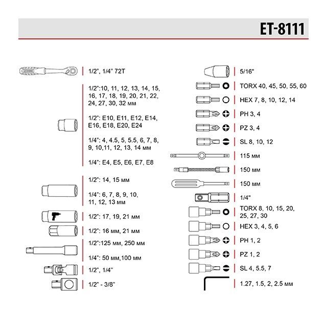 Набір інструментів 1/2 "& 1/4" 111 од  INTERTOOL ET-8110,ET-8111