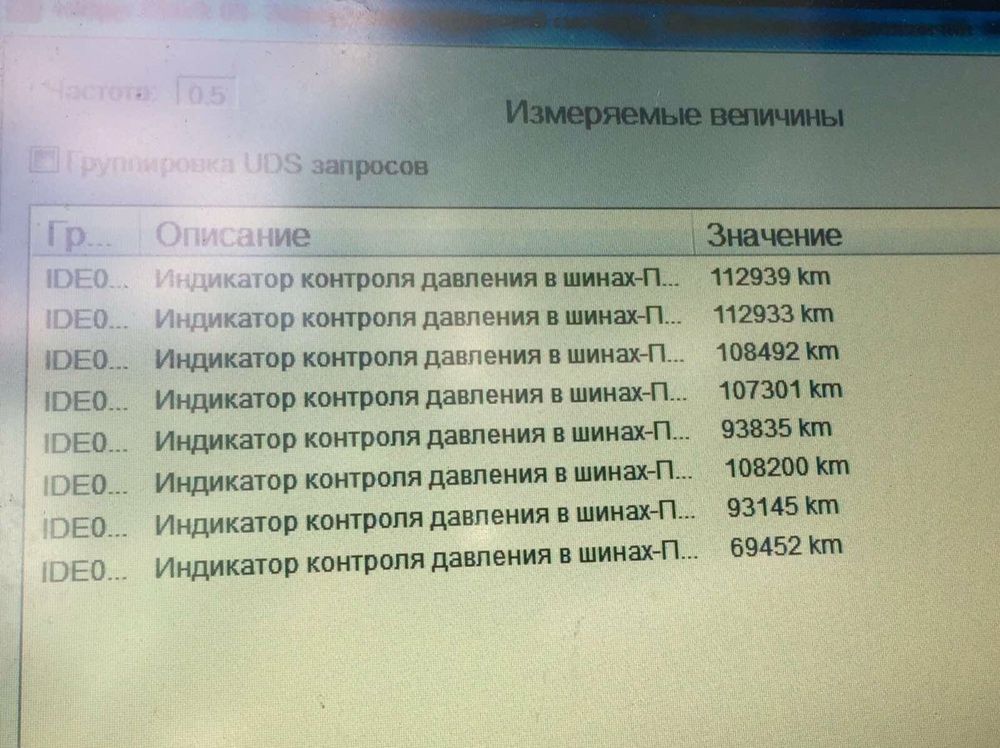 АвтоПідбір Автоподбор АвтоЕксперт АвтоЭксперт Перевірка авто Закарпатя