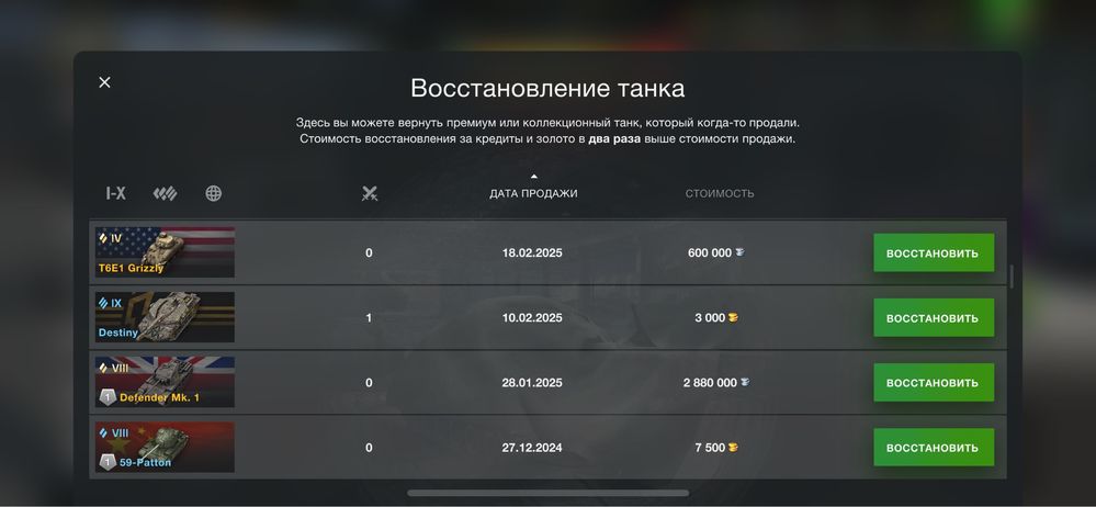 Продам акаунт Wot blitz