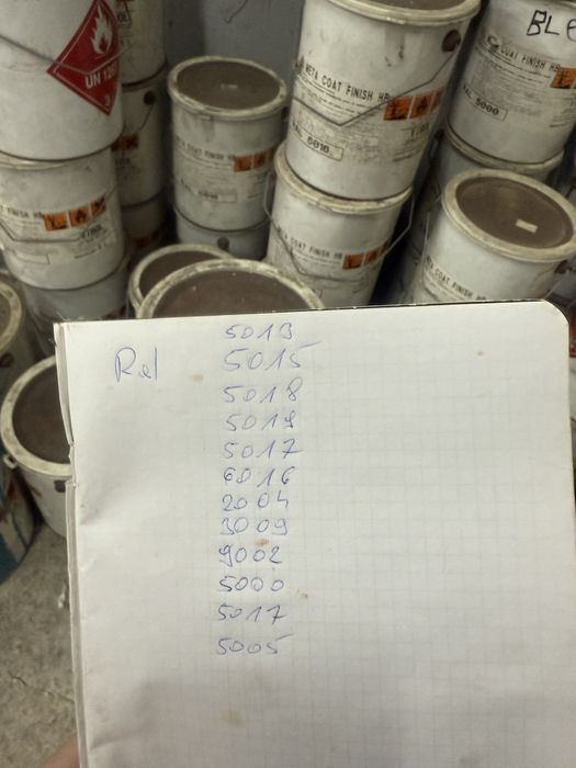 Farba do metalu na rdzę