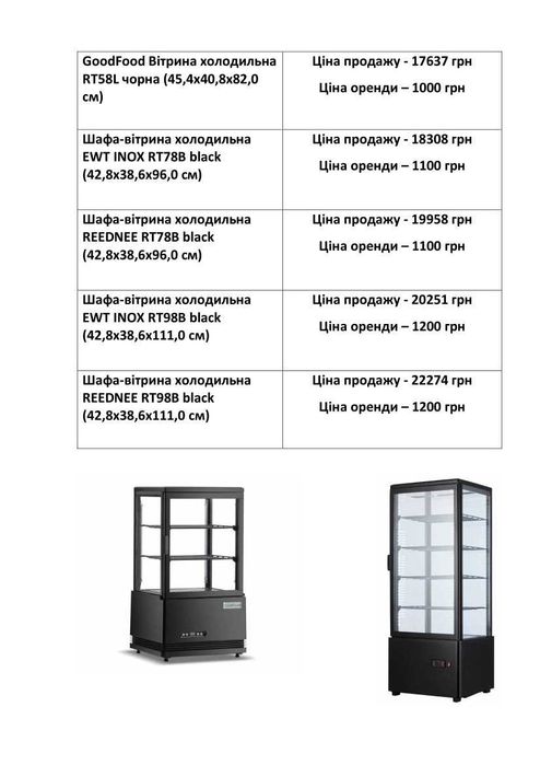 Аренда холодильного оборудования