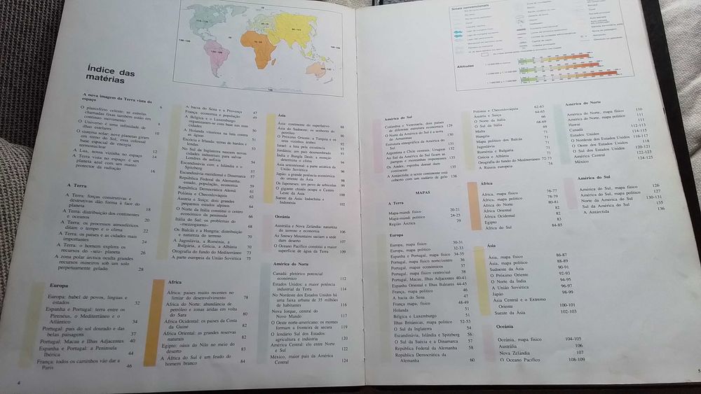 Atlas da National Geographic e do Círculo de Leitores