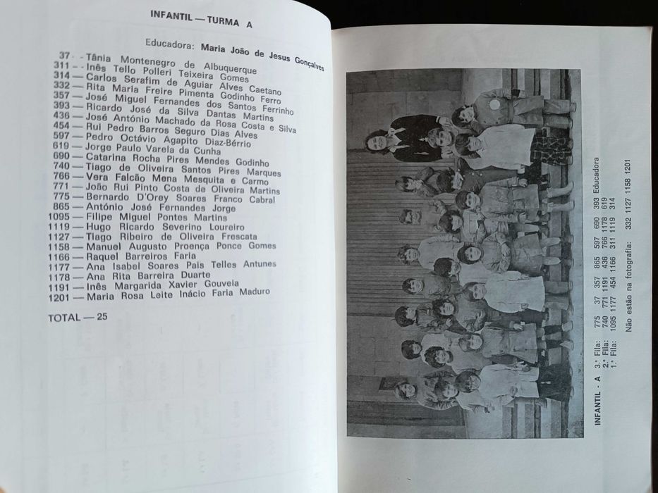 Anuário do Colégio de São João de Brito 1976/77