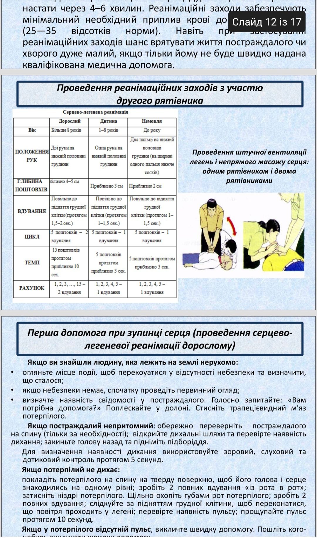 Створення презентацій, візиток. Дуже швидко, дешево