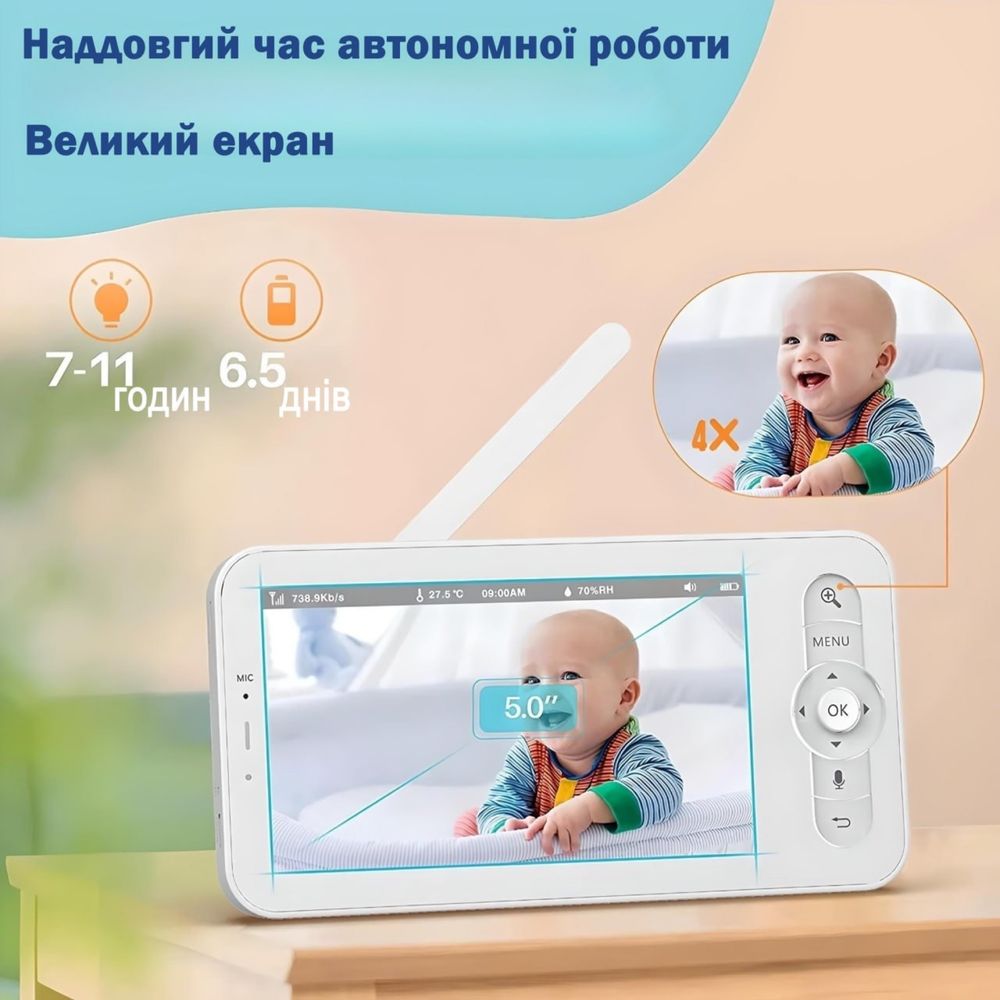 Wifi Відеоняня з монітором - надійний помічник у догляді за малюком !