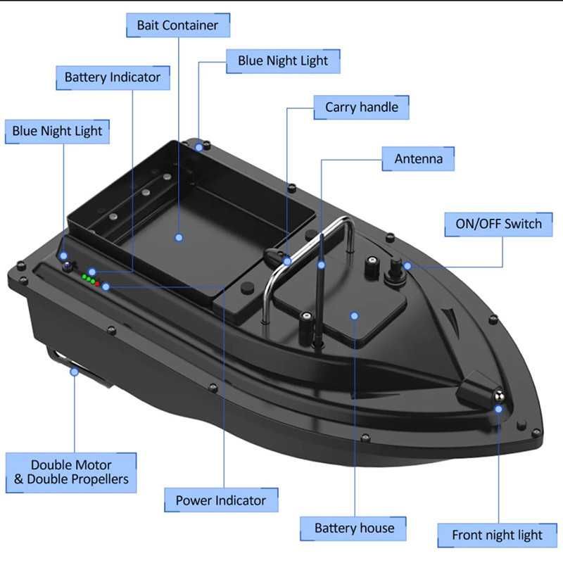 Кораблик для риболовлі D16 GPS (16 точки) акумулятор 12000 mAh