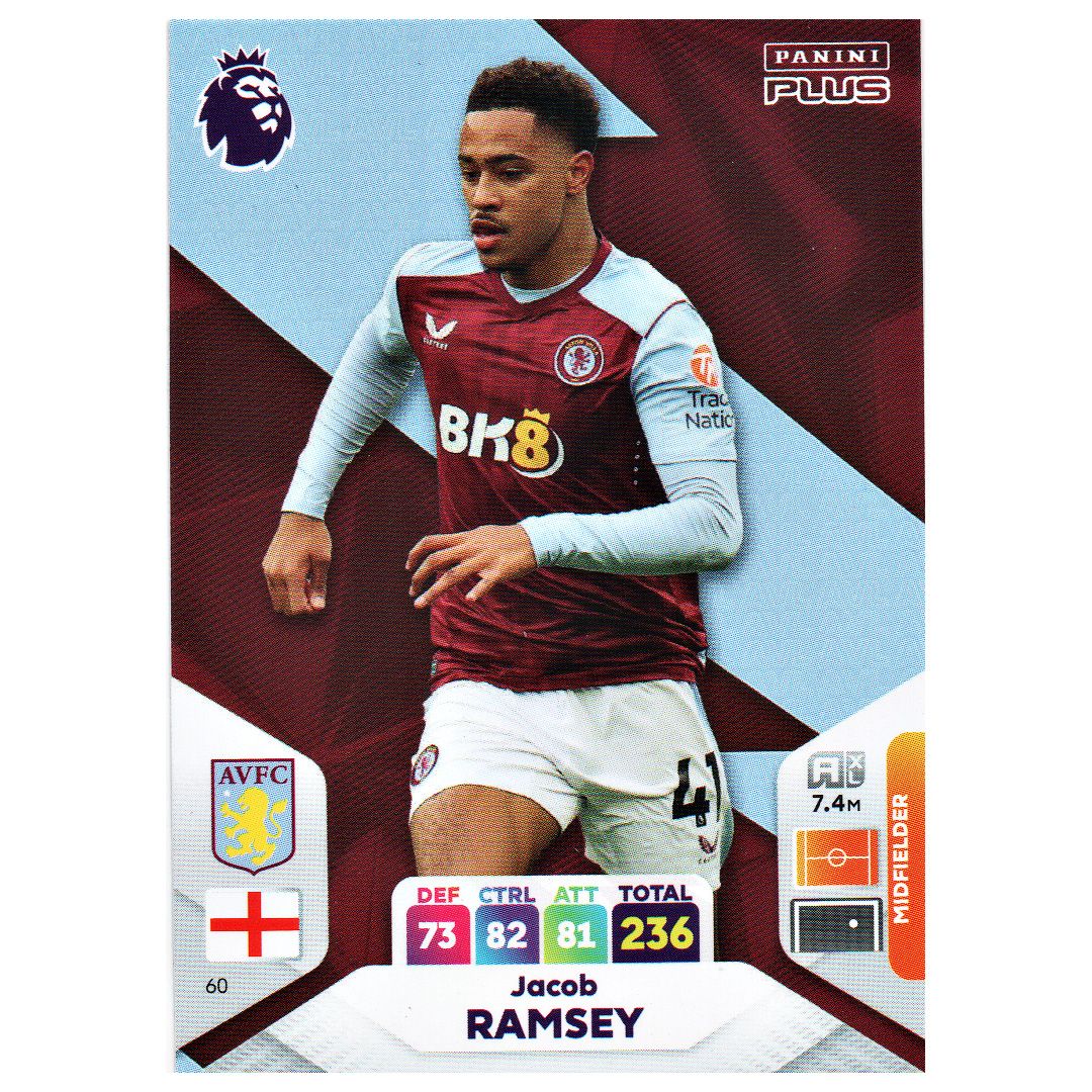 Karta Panini 60 Premier League 2024 Plus Jacob Ramsey