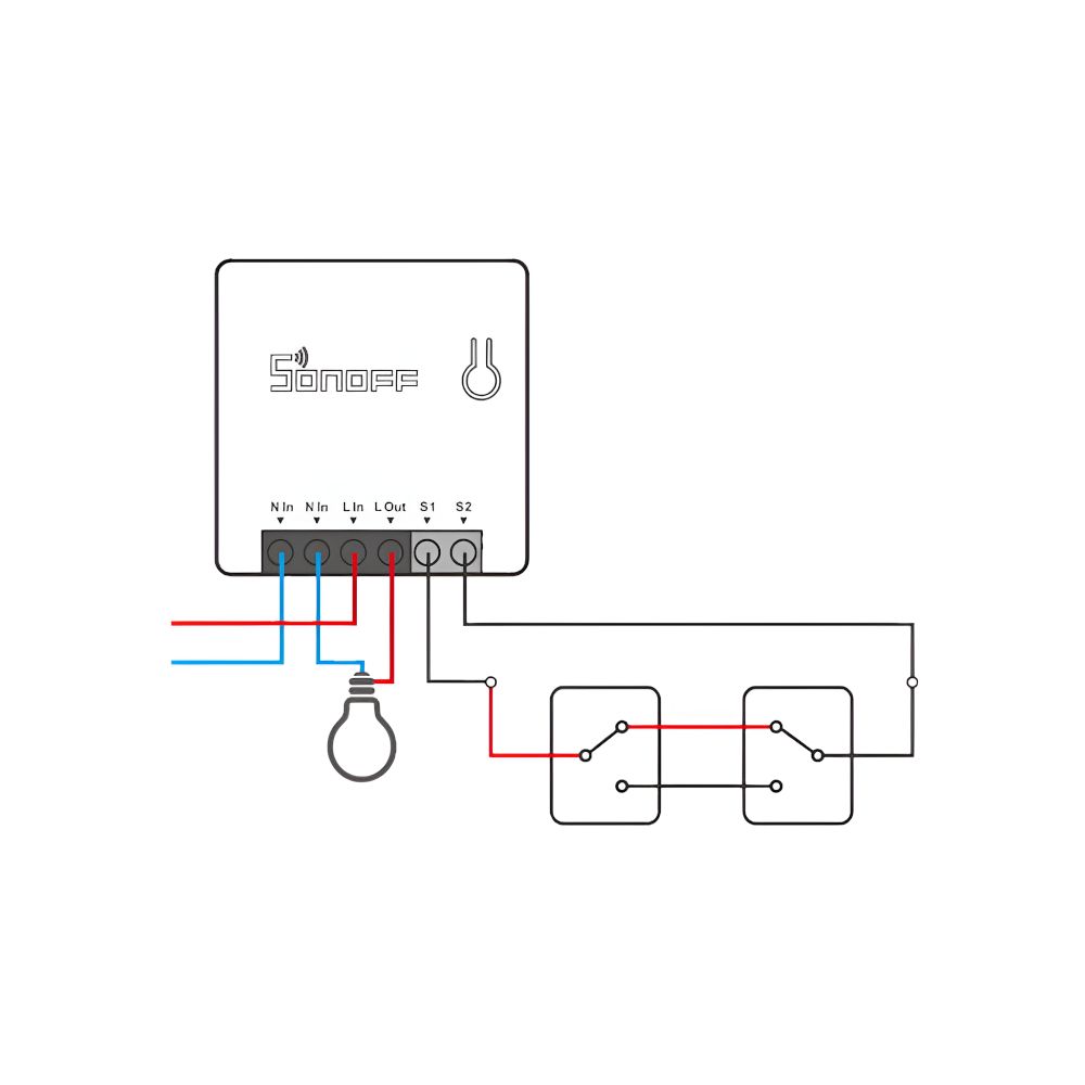 Inteligentny przełącznik dopuszkowy switch SONOFF ZBMINI ZigBee