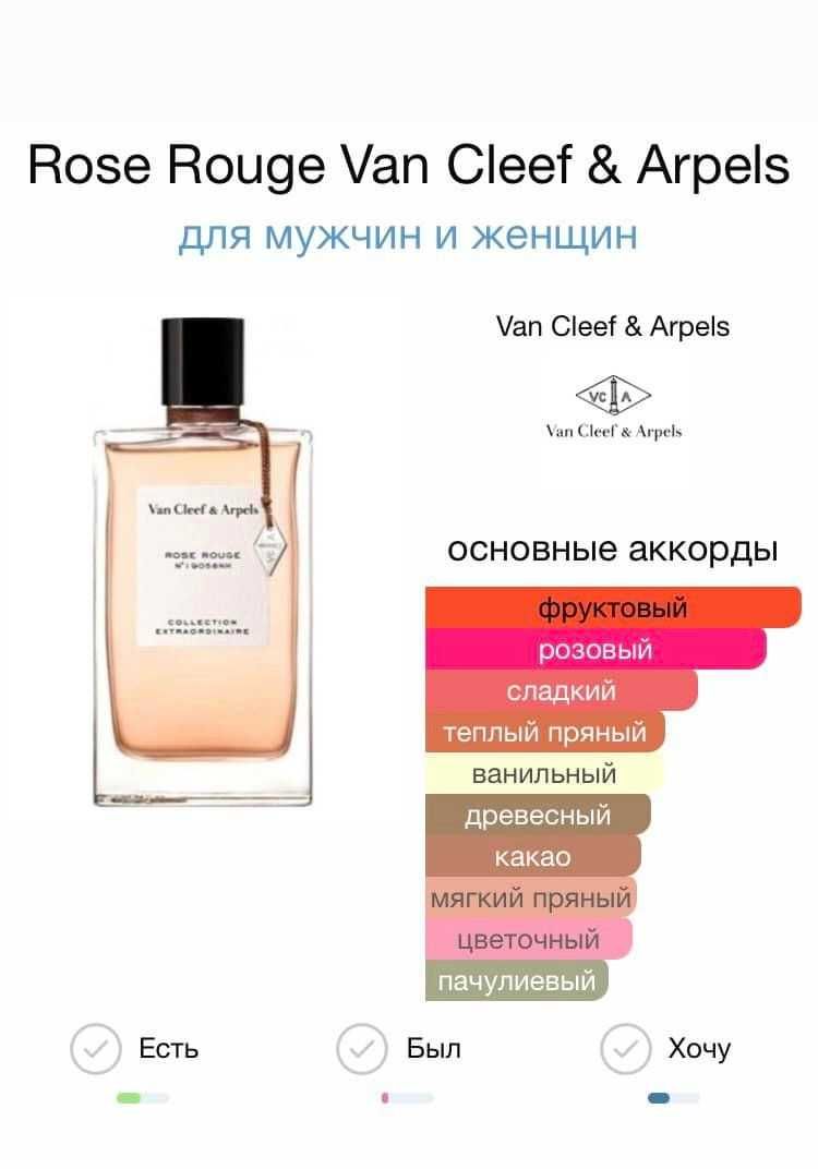 Распив van cleef & aprels Neroli Amara, Moonlight Patchouli