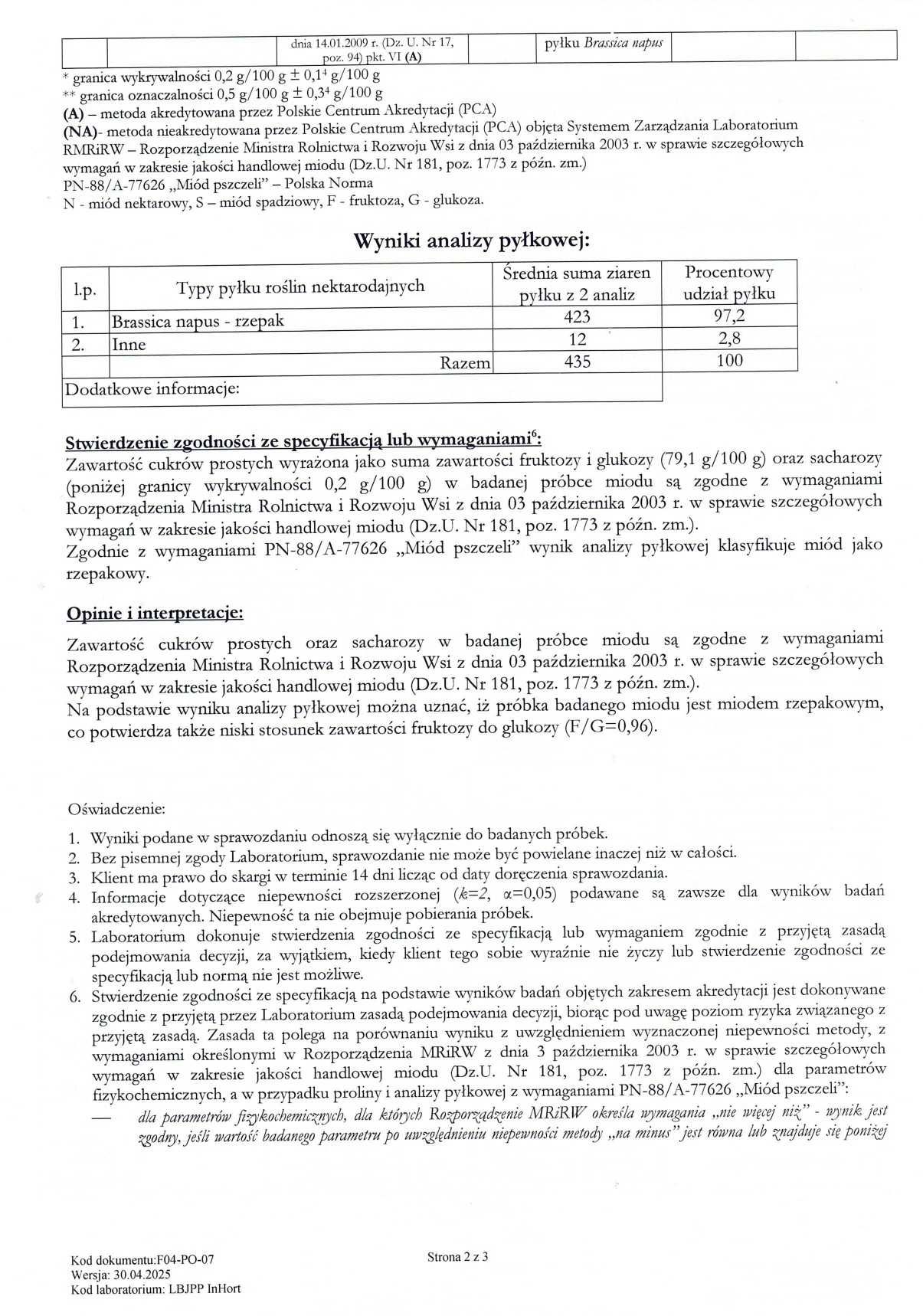 Miód rzepakowy zbiór maj 2025