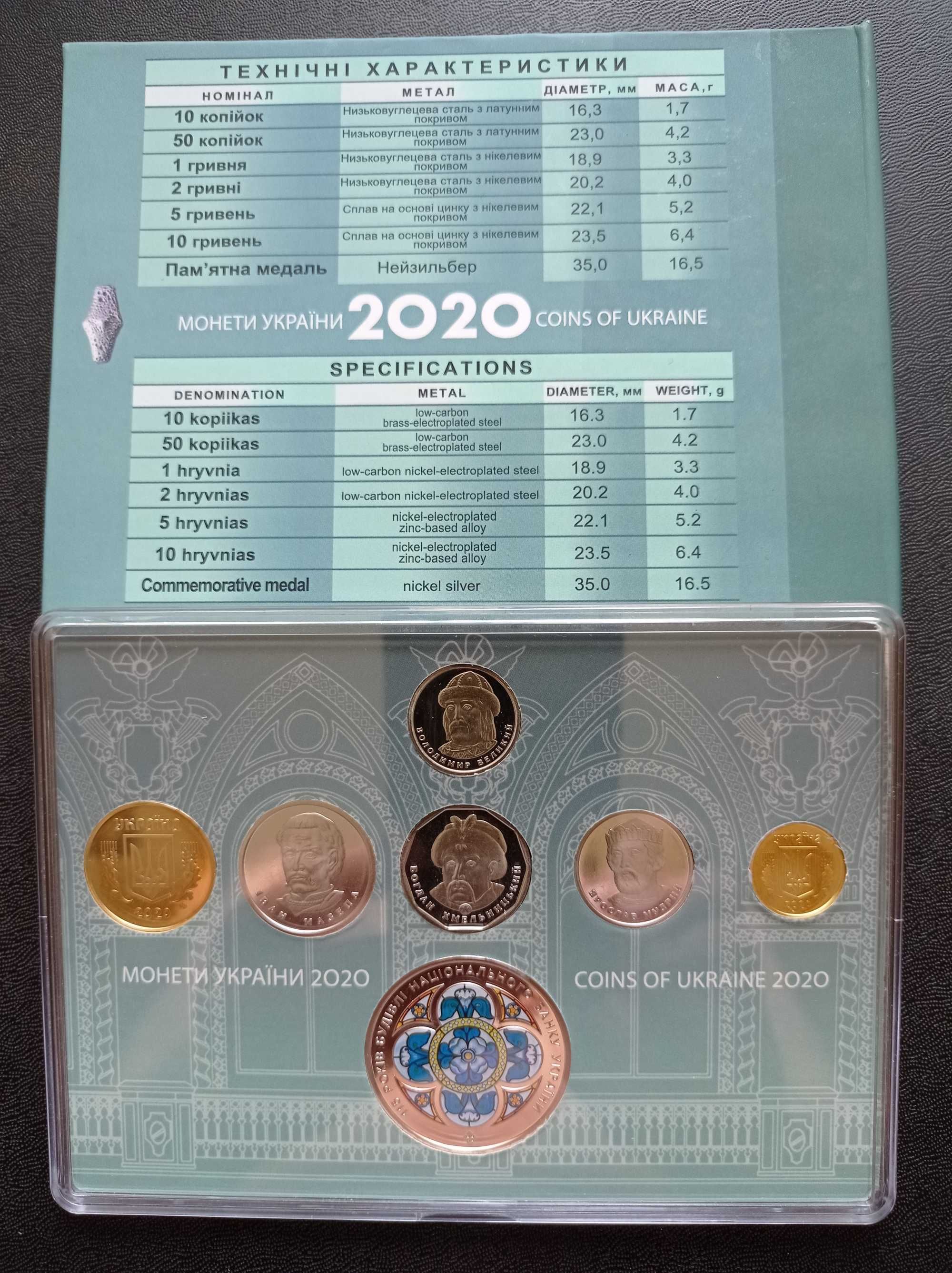 Набір `Монети України` 2020 року./Монеты Украины 2020 год.НБУ.