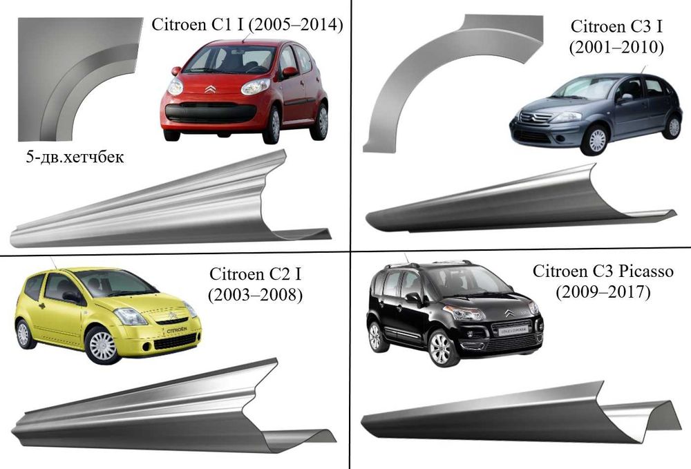 Пороги, арки Citroen Berlingo/C4 Picasso/інші (1981-т.ч.)