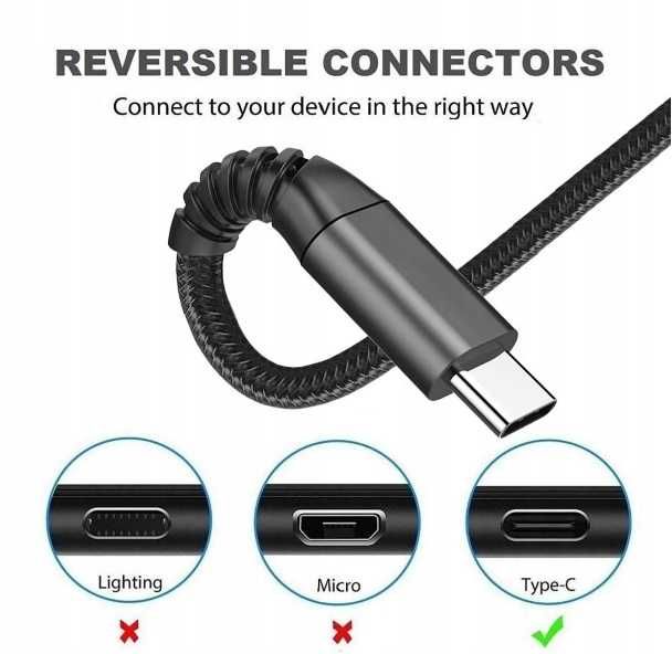 Kabel USB typu C, [2pak], spp671