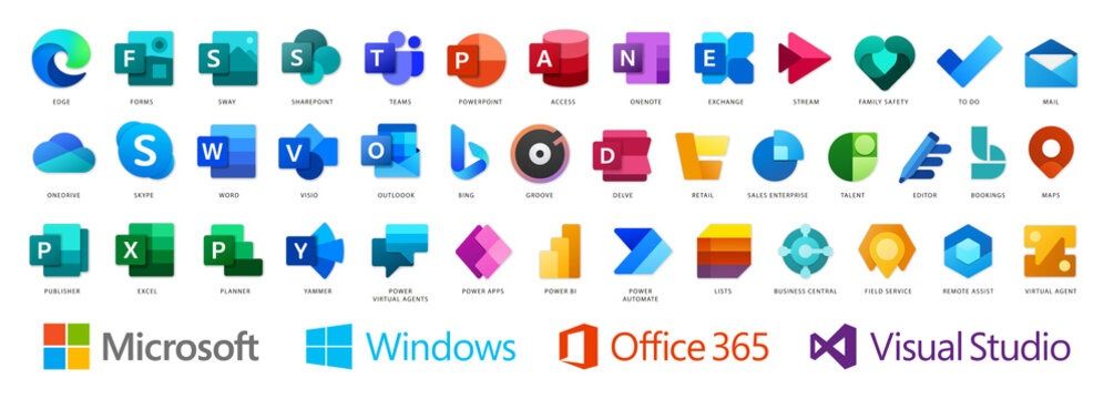 Serviços de informática