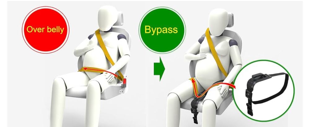 Cinto de segurança para gravidas