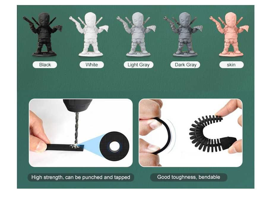 SUNLU 3D Resins – Washable and ABS-Like64286265196547123