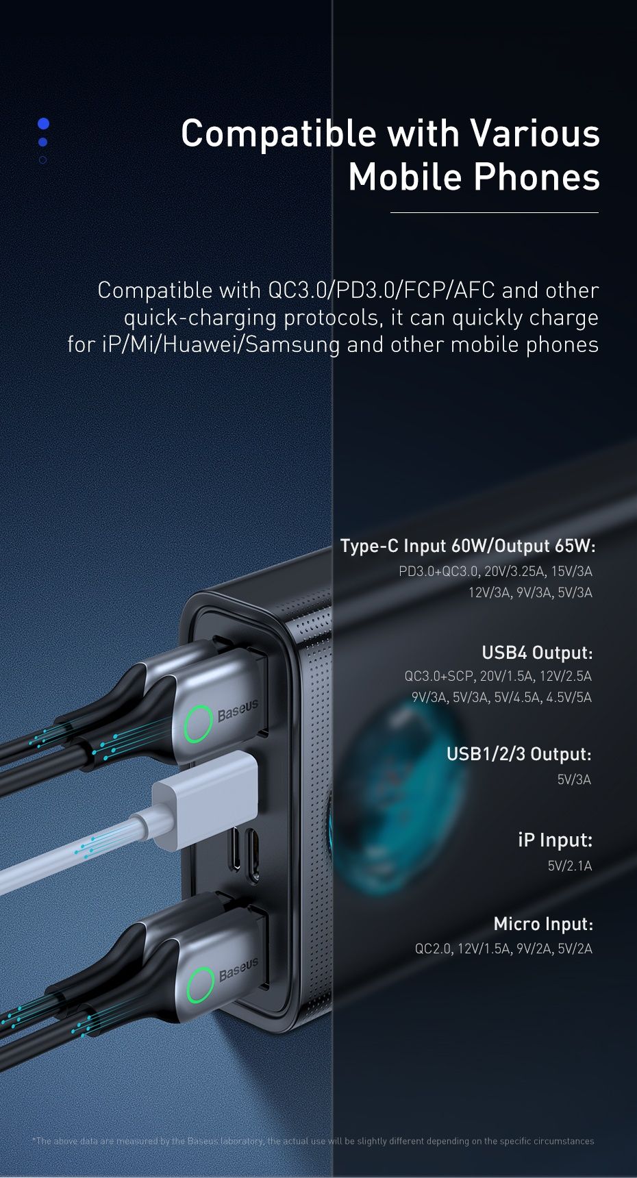 Baseus 30000mAh 65W