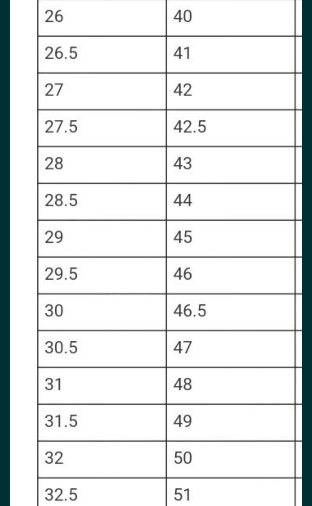 Продам спец взуття 46 р