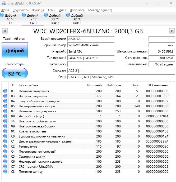 HDD WD Red 2TB (x2)