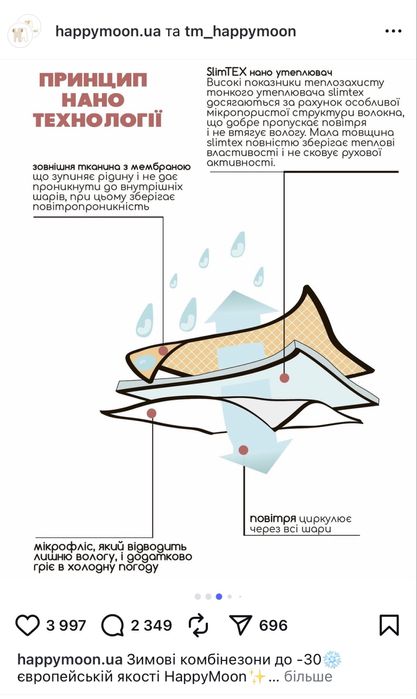 Зимовий комбінезон Happy Moon 68-74 (6-9 міс)