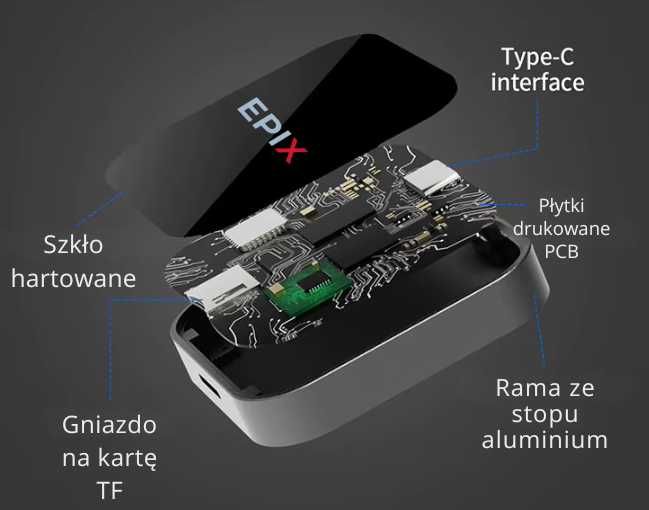 Bezprzewodowy Adapter Dual WiFi Apple Carplay Android Auto 4GB Netflix