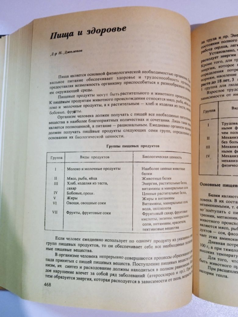 Энциклопедия домашнего хозяйства Книга для каждого дня и каждого дома