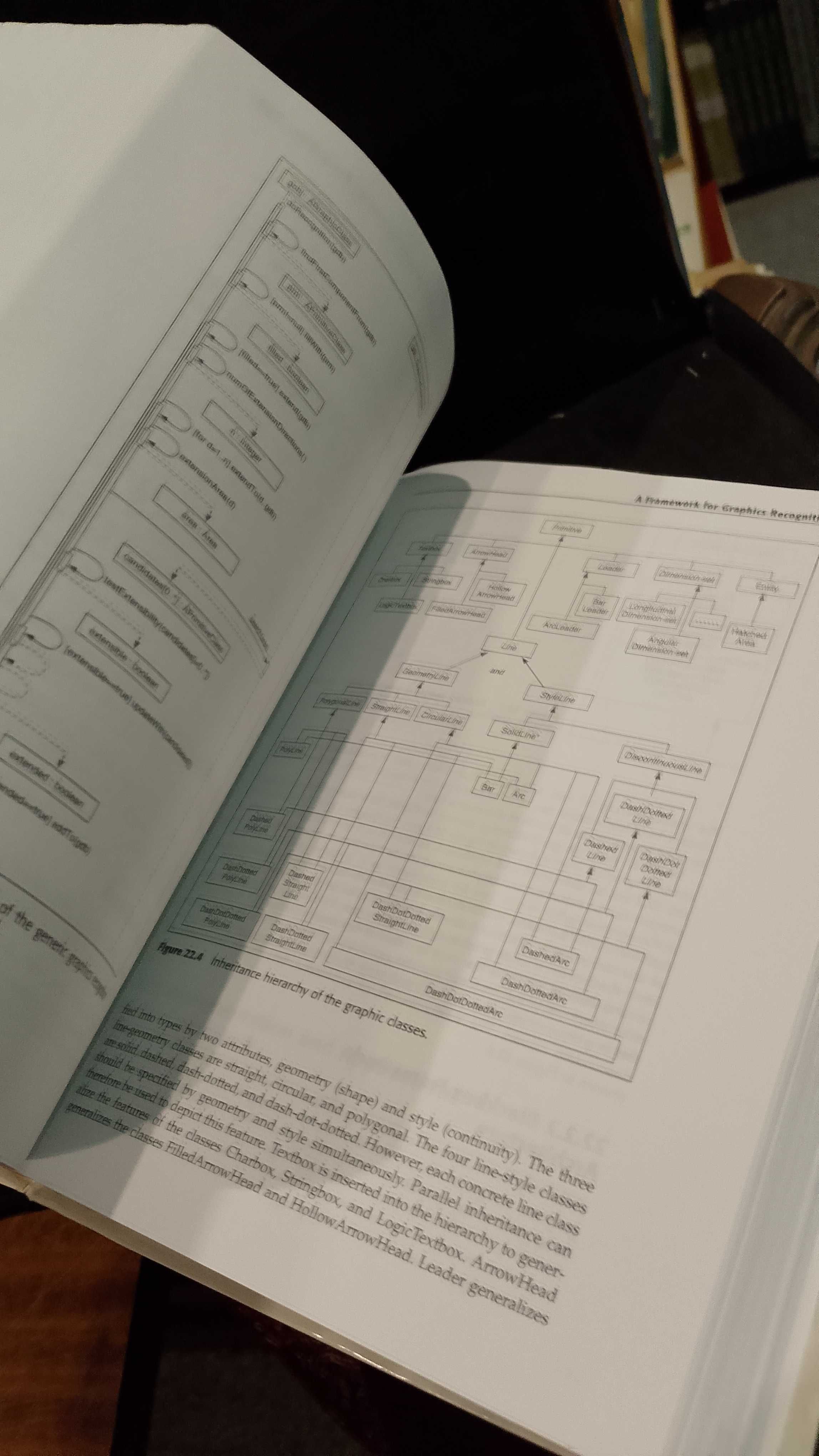 Implementing Application Frameworks-Object-Oriented Frameworks at Work