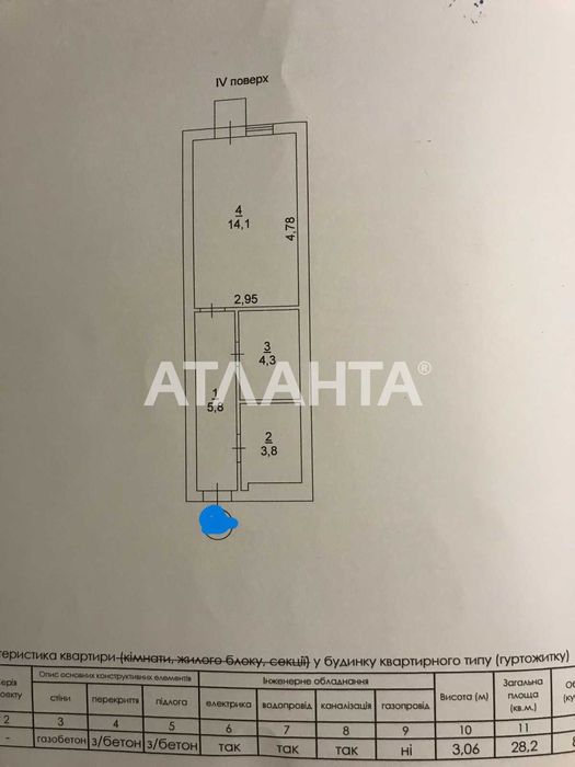 1-комн. ЖК Золотые Столбы/Слободка/свободная планировка/от строителей