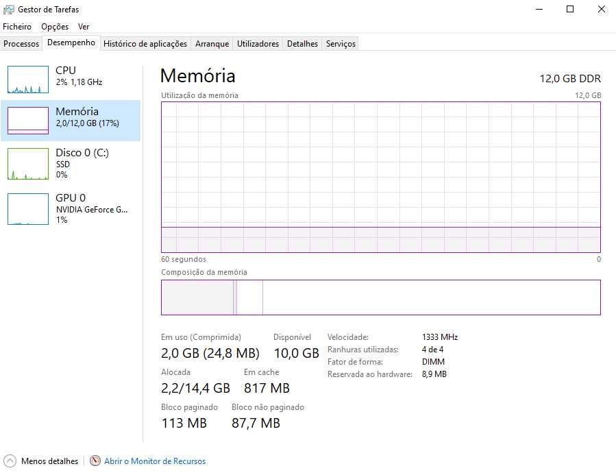 Motherboard Asus com CPU i5 3.5 GHz e RAM DDR3 12GB 1333 MHz
