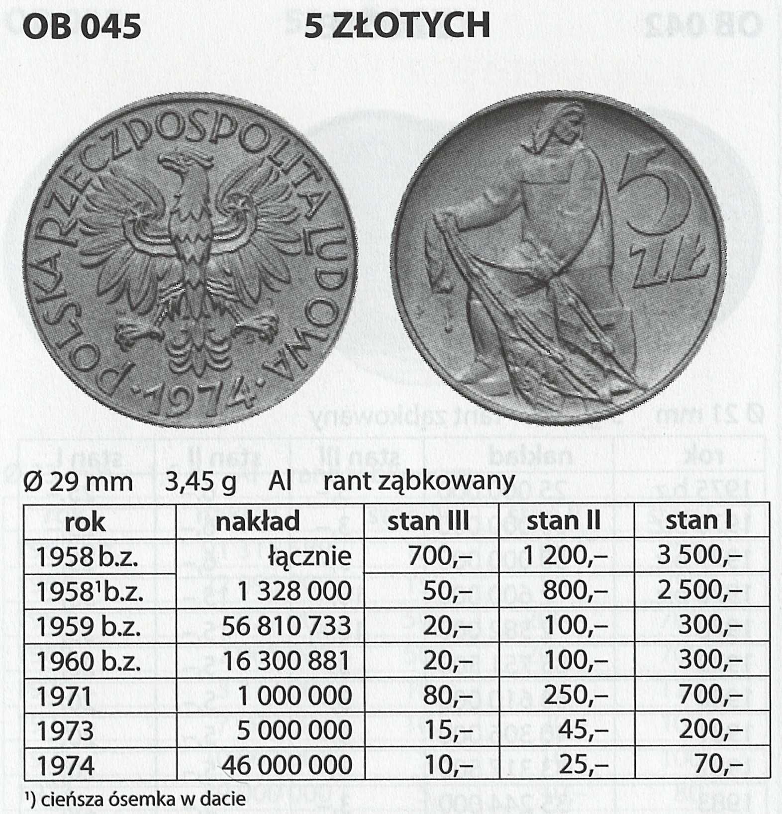 5 zł. PRL 1959r. Rybak