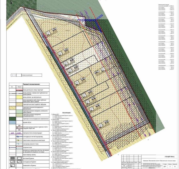Продаж ділянки під будівництво в Оброшино
