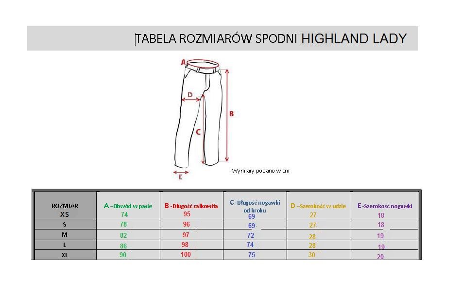 LADY GREY spodnie motocyklowe  3 warstwy damskie sm race wear