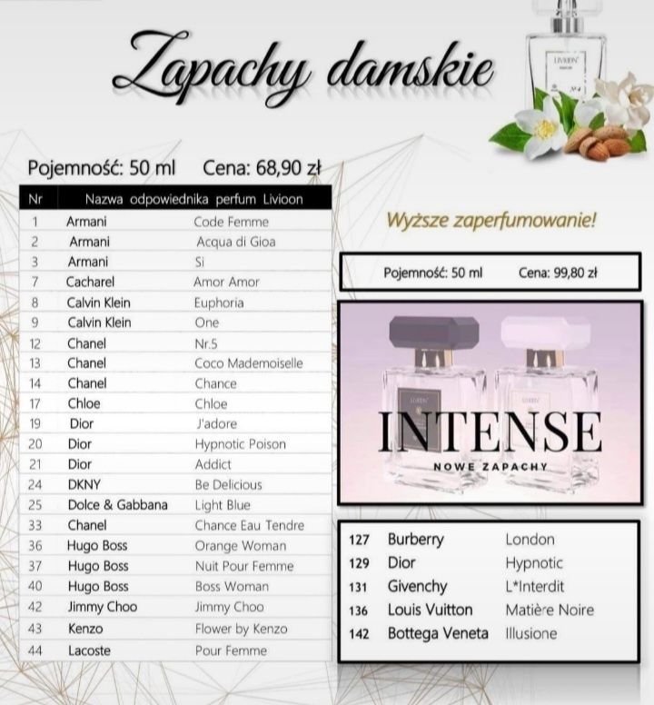 Perfumy damskie Livioon odpowiedniki znanych marek