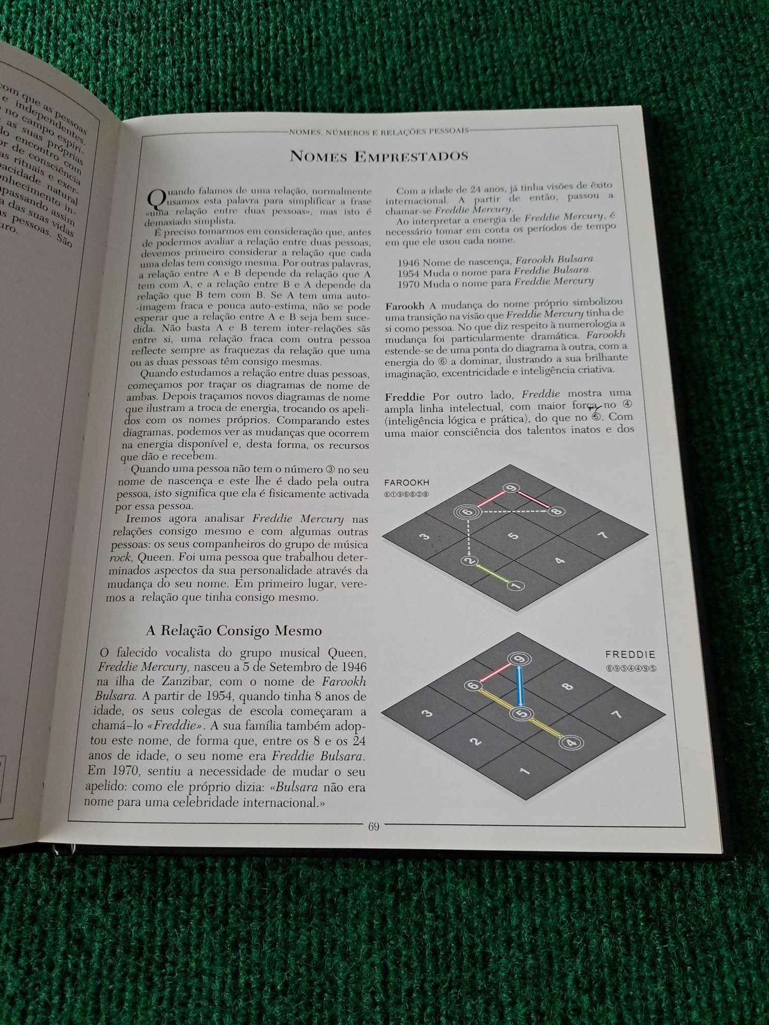 Numerologia - Norman Shine