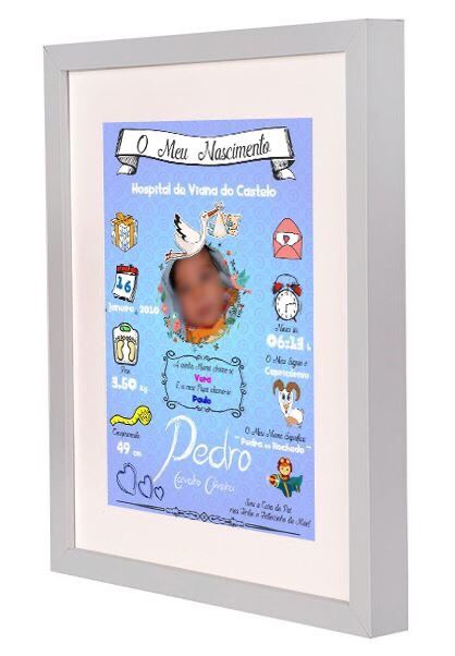 Quadro de Nascimento