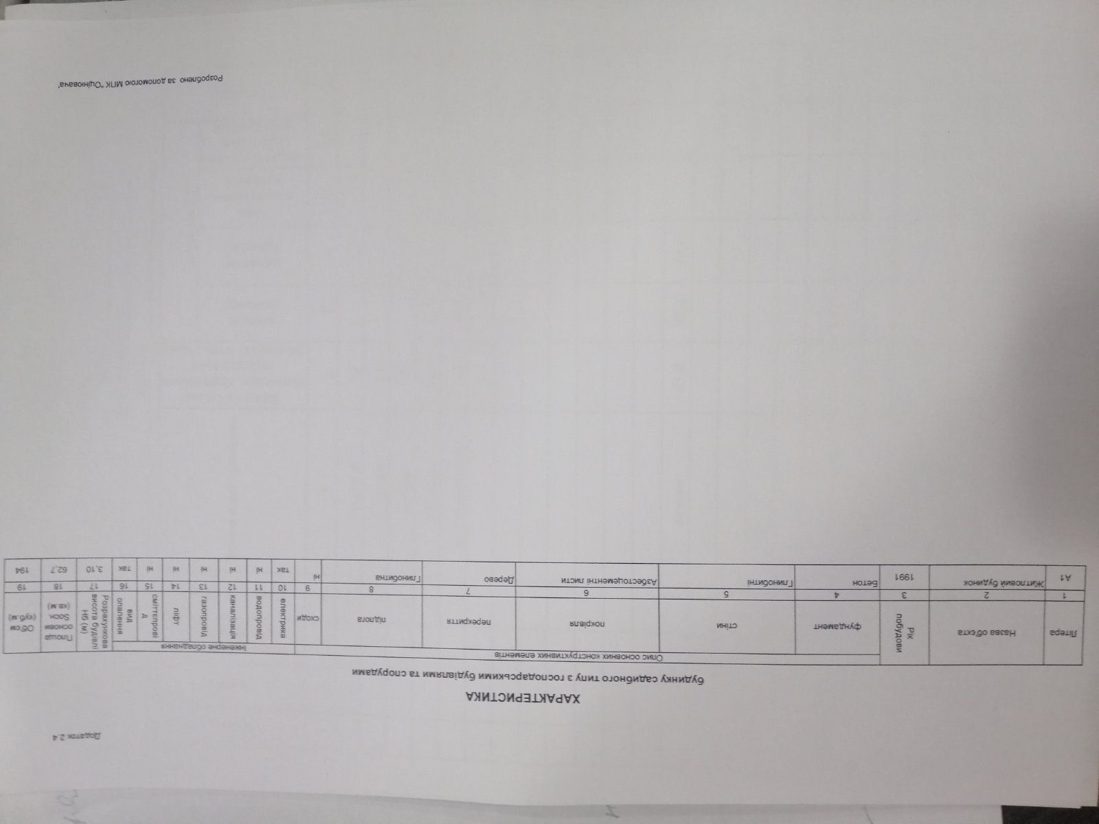 Продам стару хату с Пугачівка Білоцерківський район