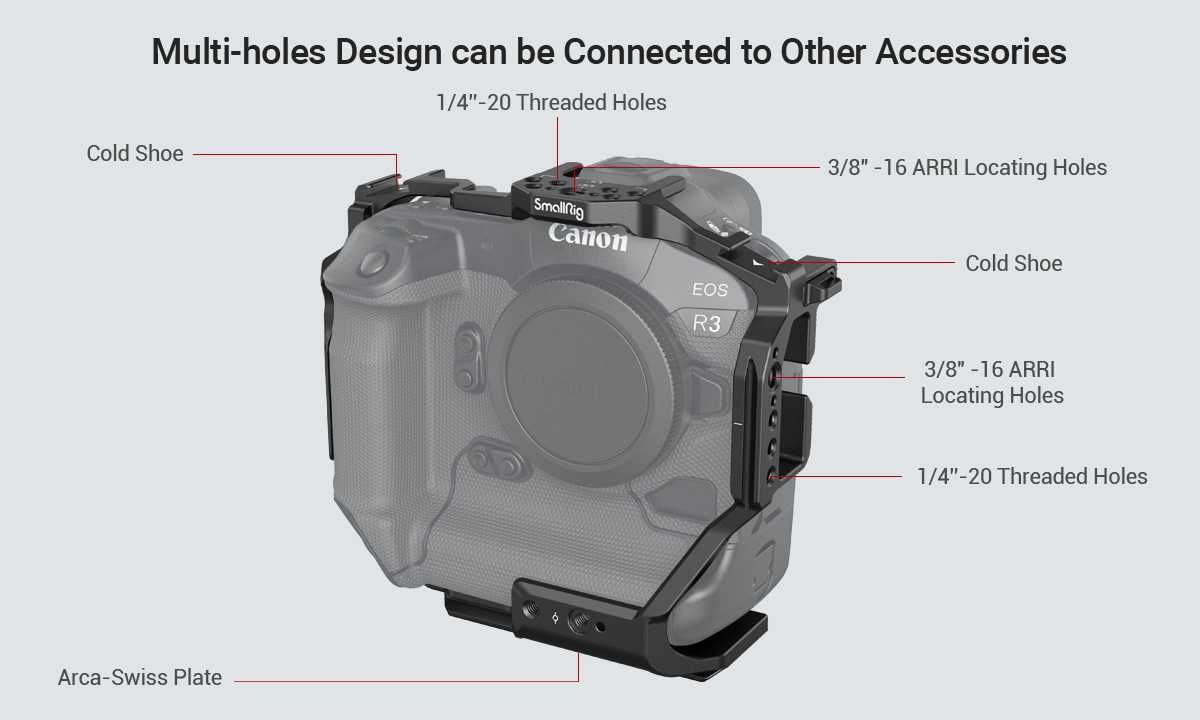 Klatka operatorska SmallRig 3884 do Canon EOS R3 cage