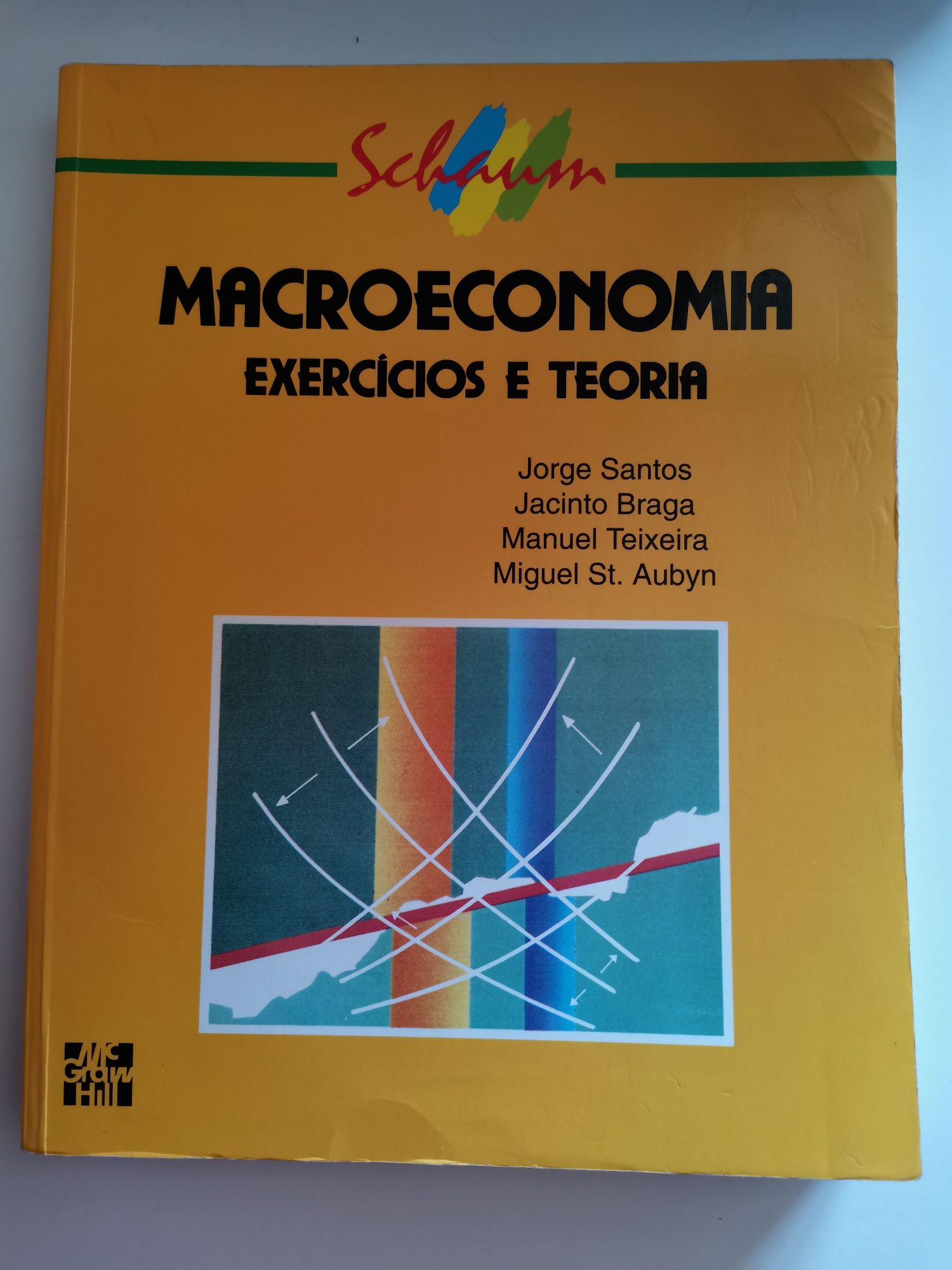 Macroeconomia Exercícios e teoria