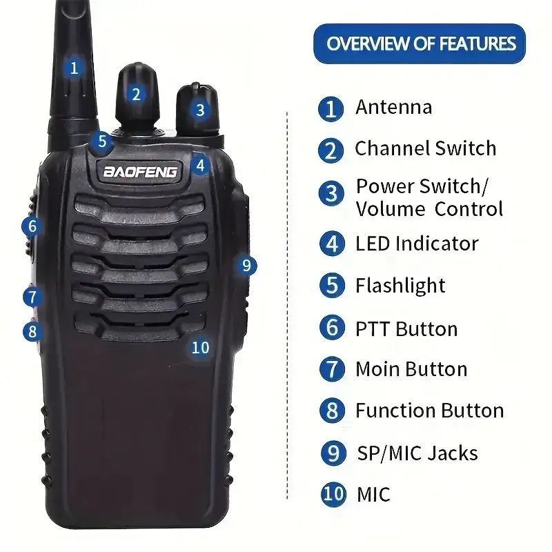Набір із двох рацій BAOFENG BF-88-E PMR 446 Mhz з заряд станцією
