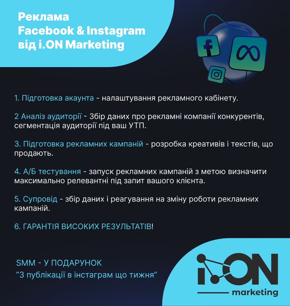 Таргетолог Налаштування Instagram та Facebook Реклами