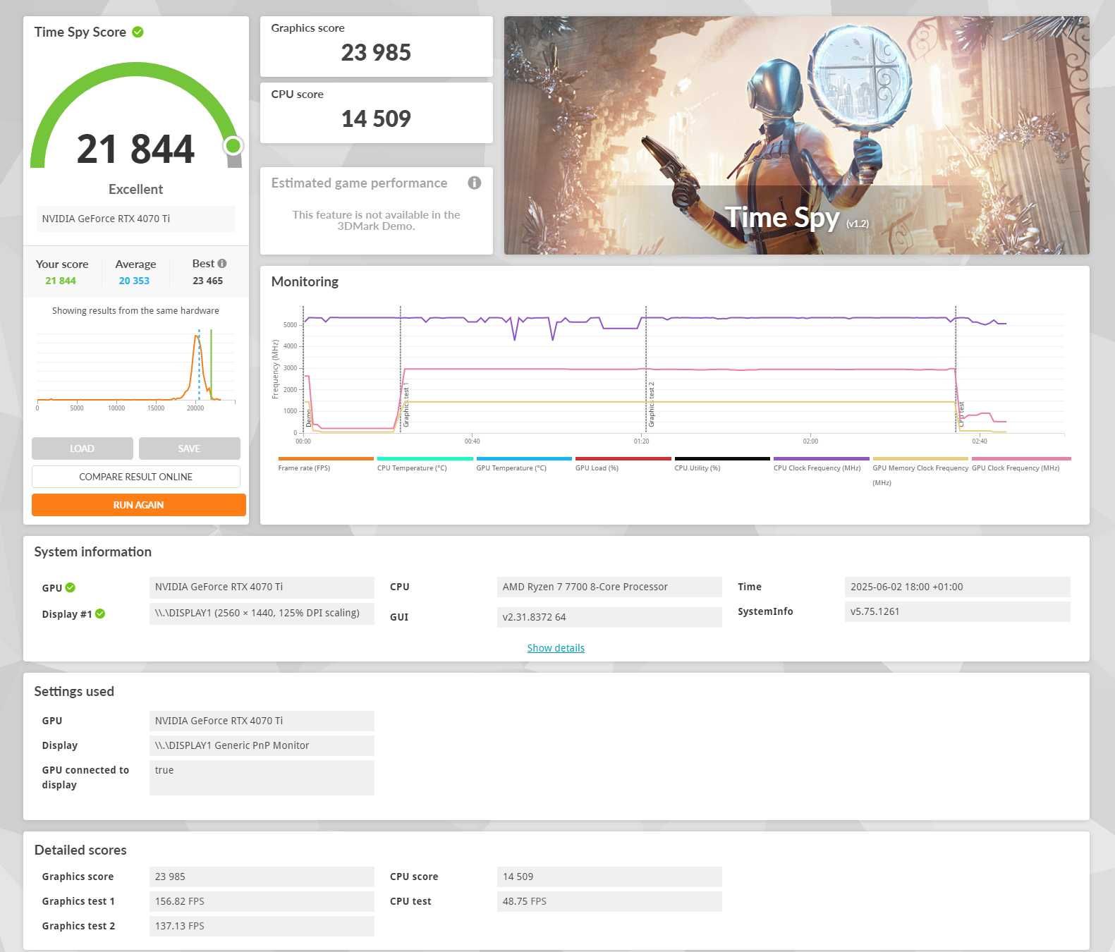 RTX 4070 ti Inno 3d x3
