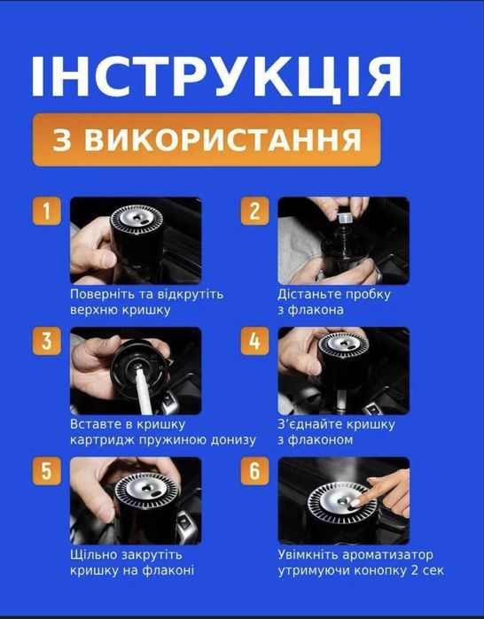 Аромадиффузор в авто