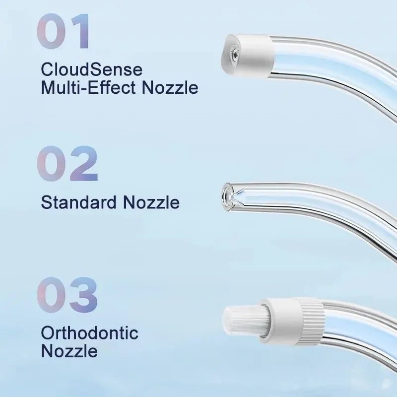 Іригатор Xiaomi Mijia Electric Teeth Flosser F300