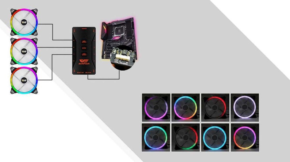 Wentylatory darkFlash CS 140mm RGB