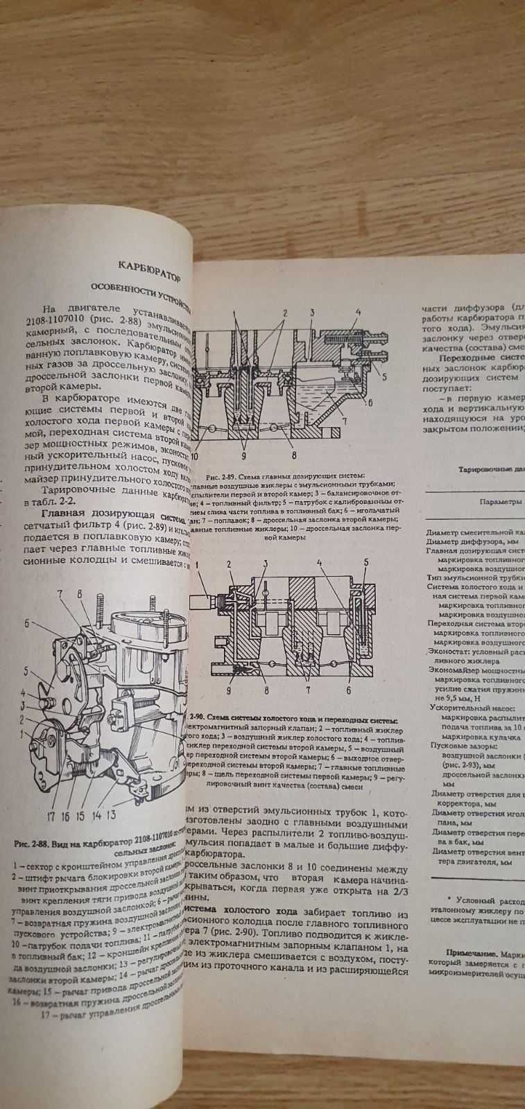 Руководство по ремонту ВАЗ (НОВОЕ)