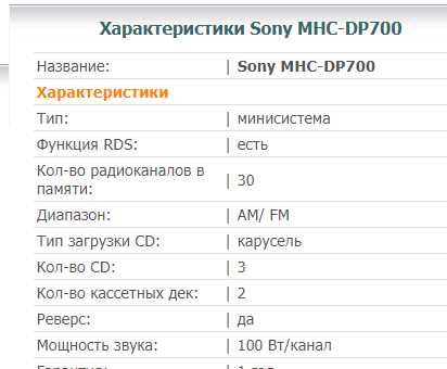 музыкальный центр SONY  MHC-DP700 HI-FI