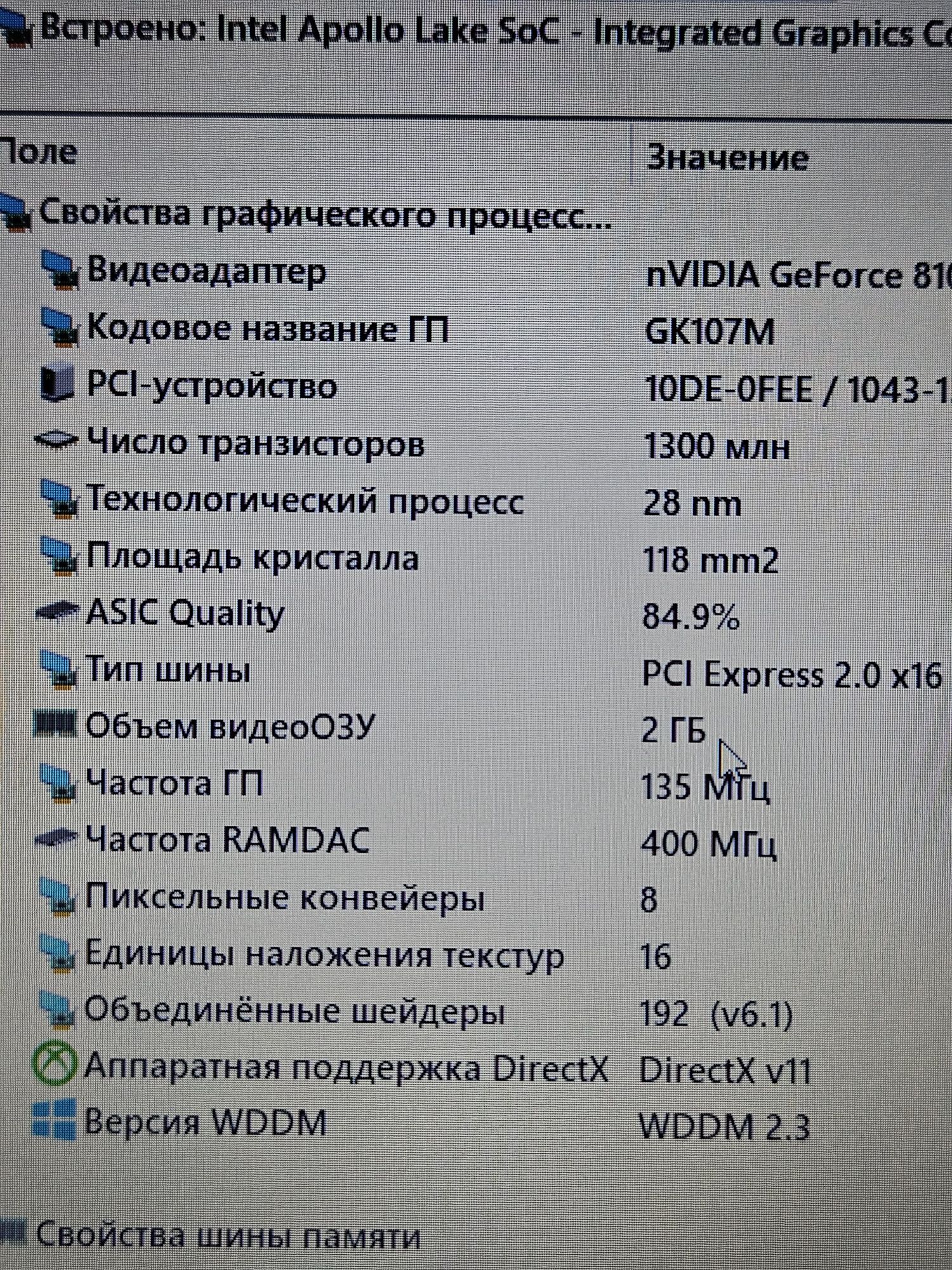 Ігровий ноутбук ASUS R541N | 4 ядра | SSD 128GB | Roblox WoT Minecraft