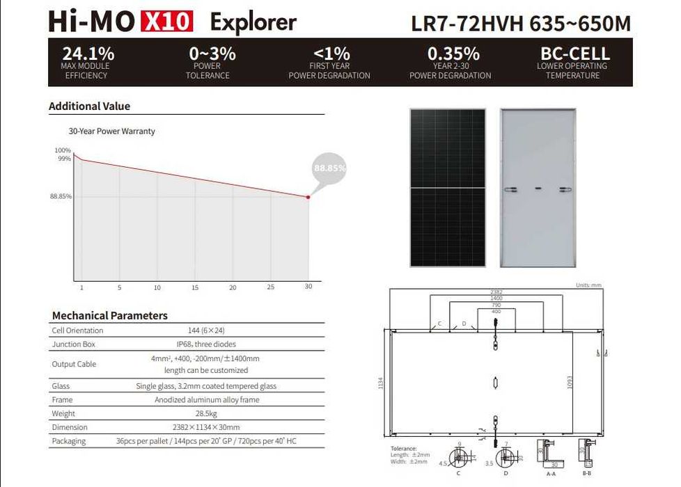 LONGI 640W - Módulo Solar Fotovoltaico