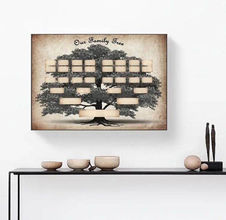Árvore Genealogia - Our Family Tree (40x60)
